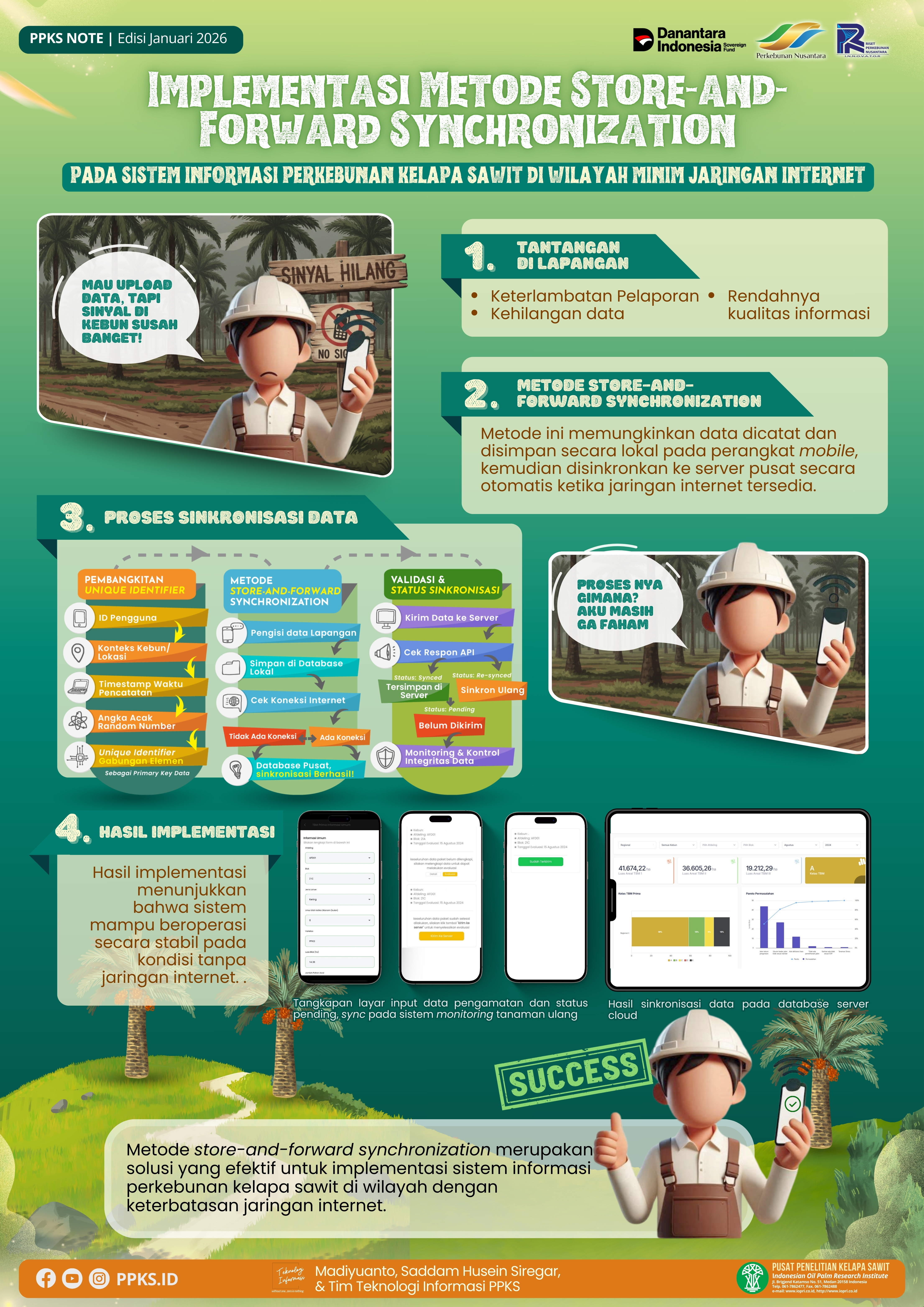 Edisi Januari 2026 - Implementasi Metode Store-and-Forward Synchronization pada Sistem Informasi Perkebunan Kelapa Sawit di Wilayah Minim Jaringan Internet