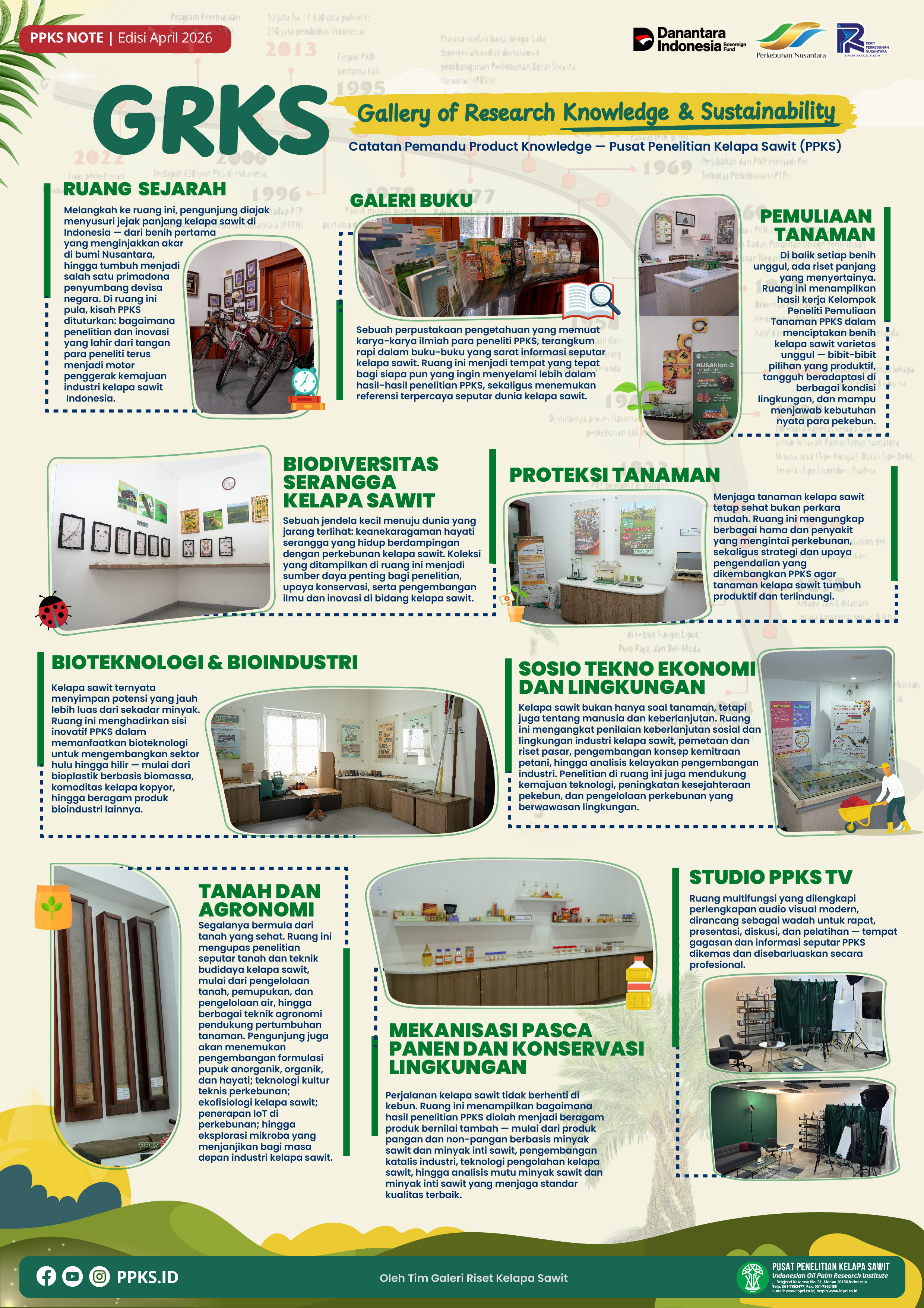 Edisi April 2026 - GRKS (Gallery of Research Knowledge & Sustainability) 